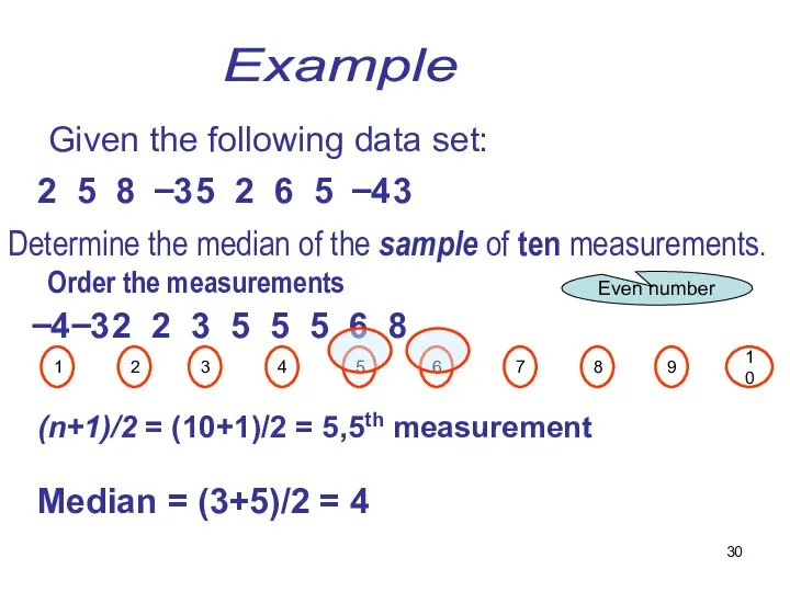 Determine the median of the sample of ten measurements. Order the