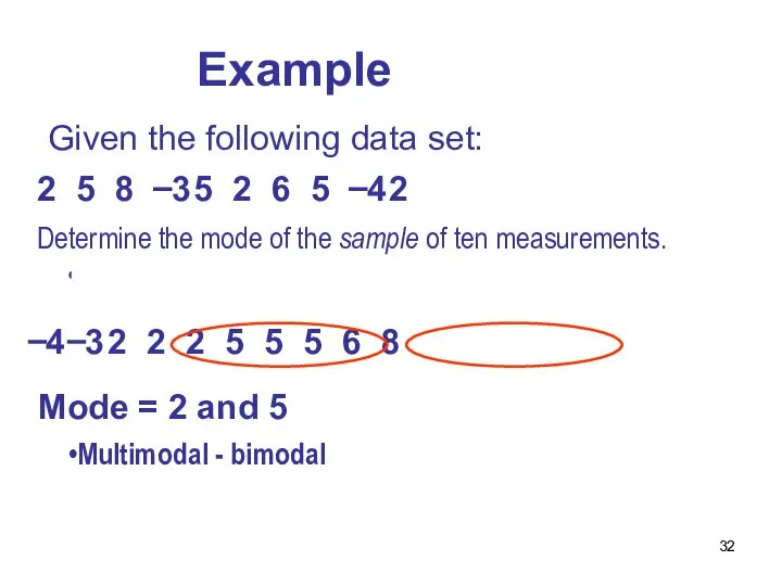 Determine the mode of the sample of ten measurements. Order the