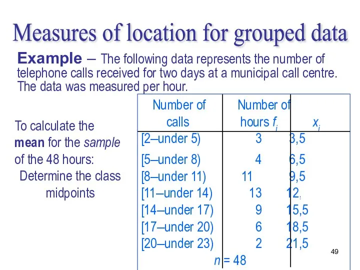 To calculate the mean for the sample of the 48 hours: