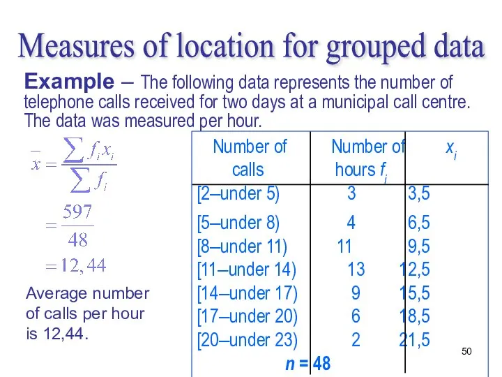 Number of Number of xi calls hours fi [2–under 5) 3