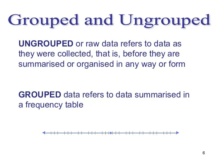 Grouped and Ungrouped UNGROUPED or raw data refers to data as