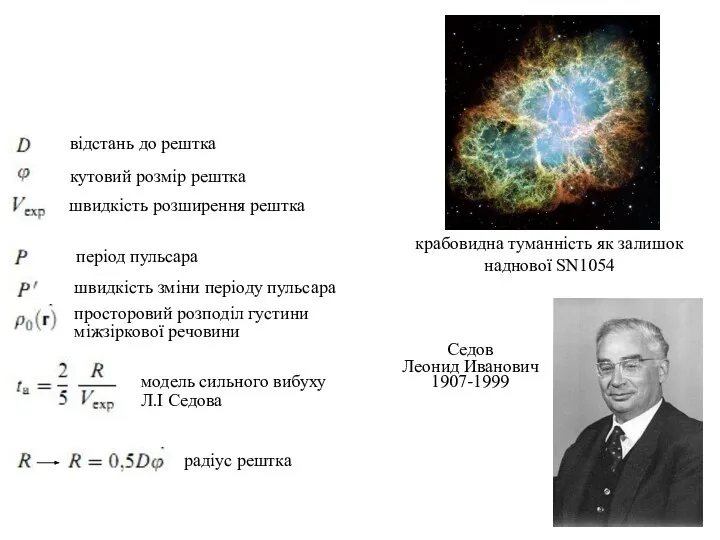 відстань до рештка кутовий розмір рештка швидкість розширення рештка період пульсара