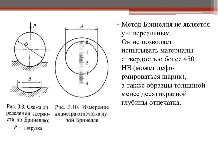 Метод Бринелля не является универсальным. Он не позволяет испытывать материалы с