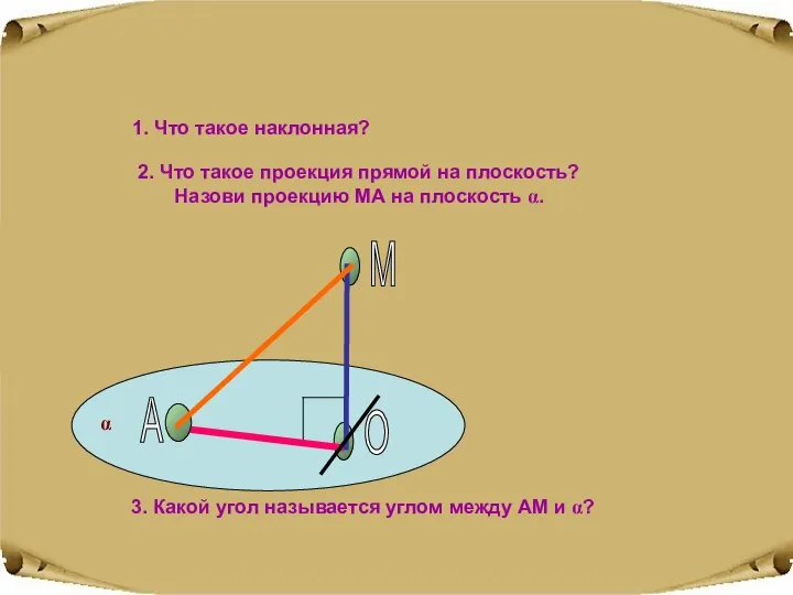 М О А 1. Что такое наклонная? 2. Что такое проекция