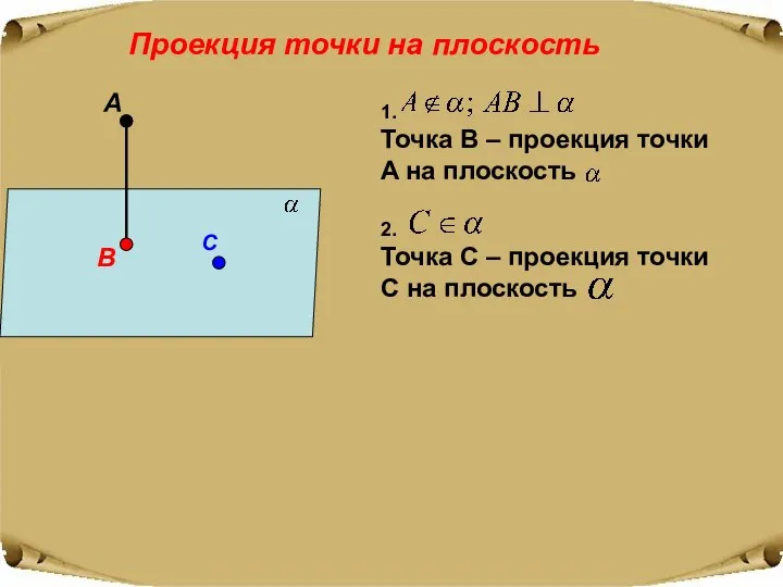 Проекция точки на плоскость 1. Точка B – проекция точки A