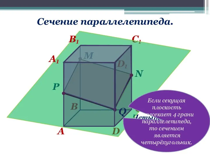 Сечение параллелепипеда. D B A C M N P ЧетырёхугольникMNQP –сечение.