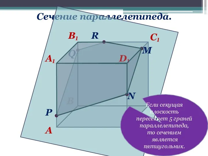 B Q Сечение параллелепипеда. D A C C₁ B₁ A₁ P