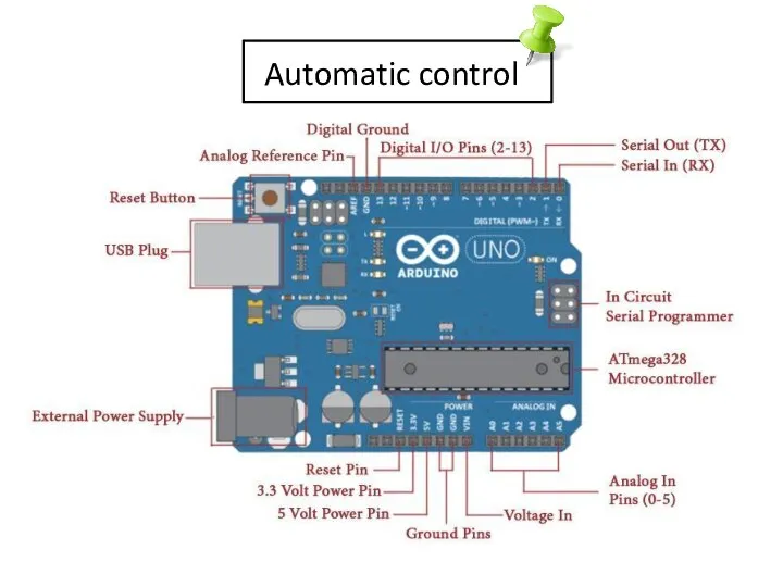 Automatic control