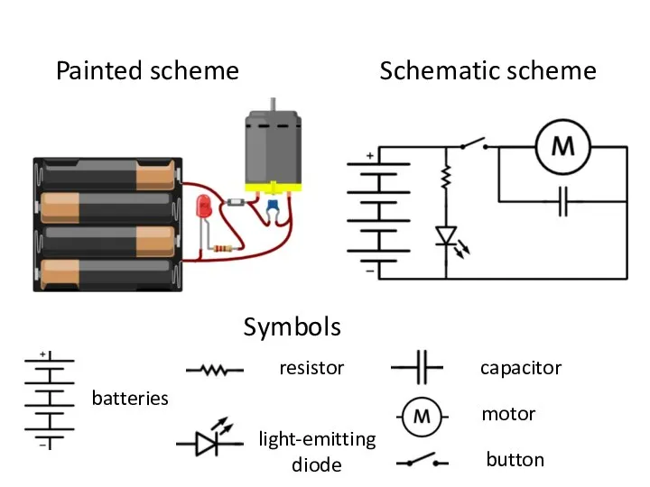 Painted scheme Schematic scheme Symbols batteries resistor light-emitting diode capacitor motor button