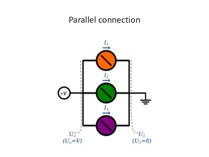 Parallel connection