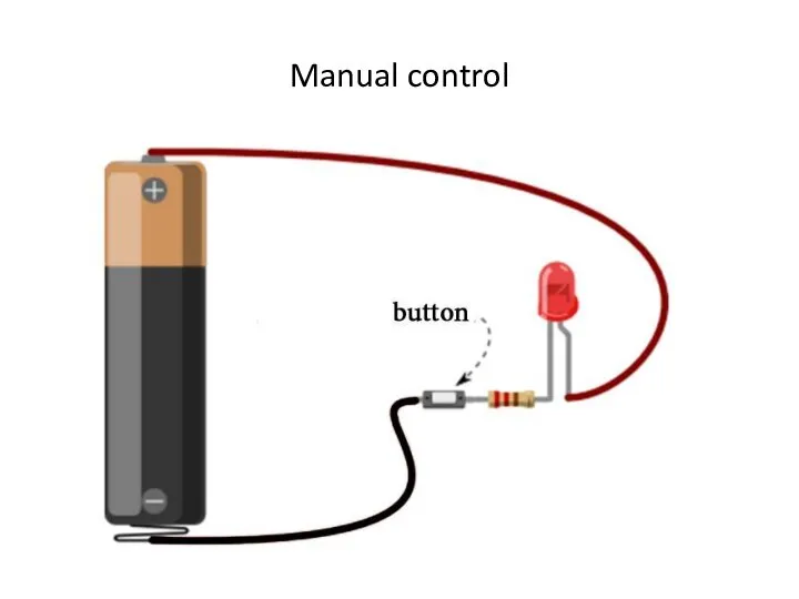 Manual control