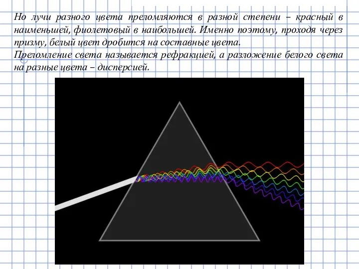 Но лучи разного цвета преломляются в разной степени – красный в