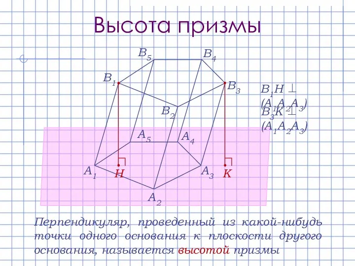 Высота призмы A1 A2 A3 A4 A5 В1 В2 В3 В4