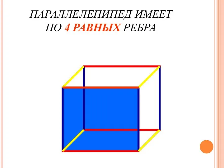 ПАРАЛЛЕЛЕПИПЕД ИМЕЕТ ПО 4 РАВНЫХ РЕБРА