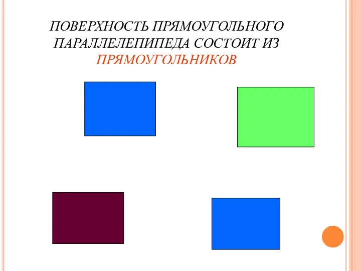 ПОВЕРХНОСТЬ ПРЯМОУГОЛЬНОГО ПАРАЛЛЕЛЕПИПЕДА СОСТОИТ ИЗ ПРЯМОУГОЛЬНИКОВ