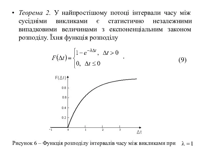 Теорема 2. У найпростішому потоці інтервали часу між сусідніми викликами є