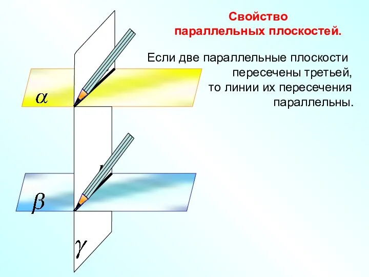 Если две параллельные плоскости пересечены третьей, то линии их пересечения параллельны. Свойство параллельных плоскостей.