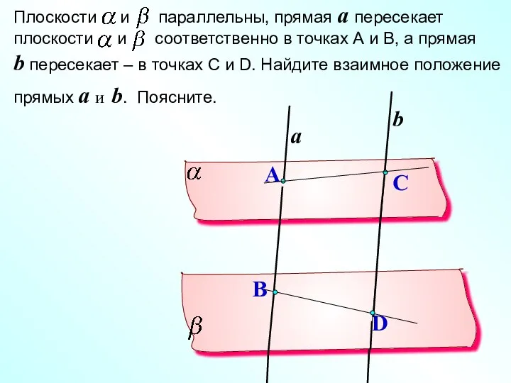 Плоскости и параллельны, прямая a пересекает плоскости и соответственно в точках
