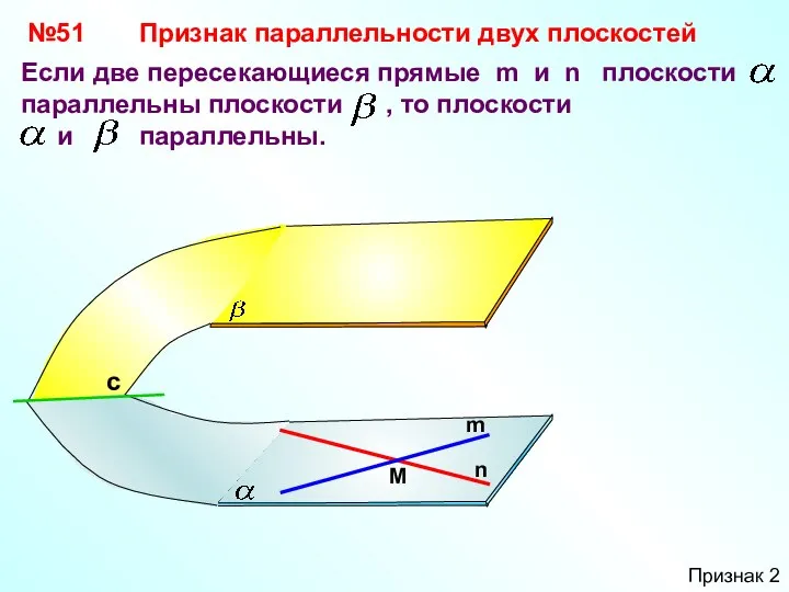 №51 Если две пересекающиеся прямые m и n плоскости параллельны плоскости