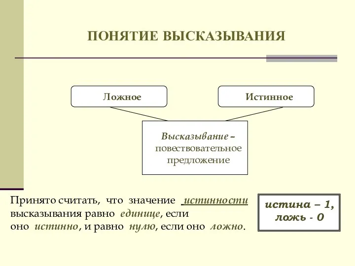 ПОНЯТИЕ ВЫСКАЗЫВАНИЯ Высказывание – повествовательное предложение Истинное Ложное Принято считать, что