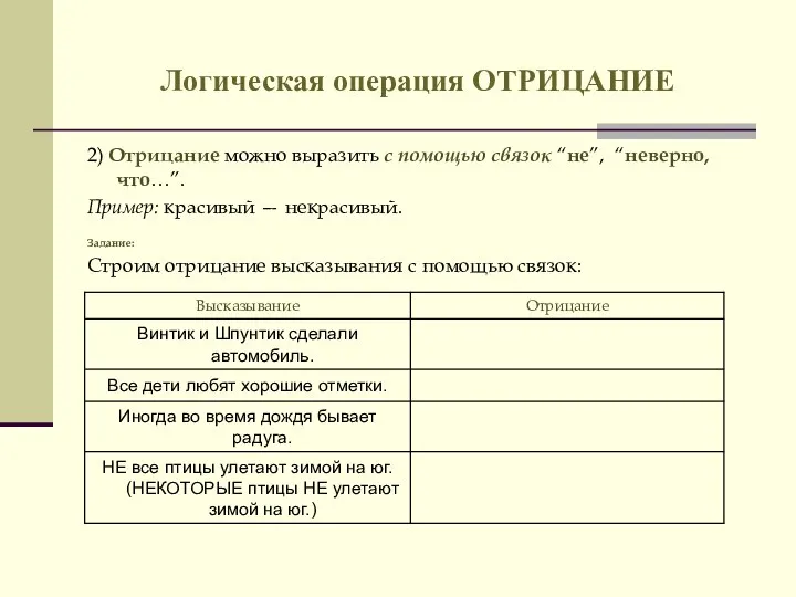 Логическая операция ОТРИЦАНИЕ 2) Отрицание можно выразить с помощью связок “не”,