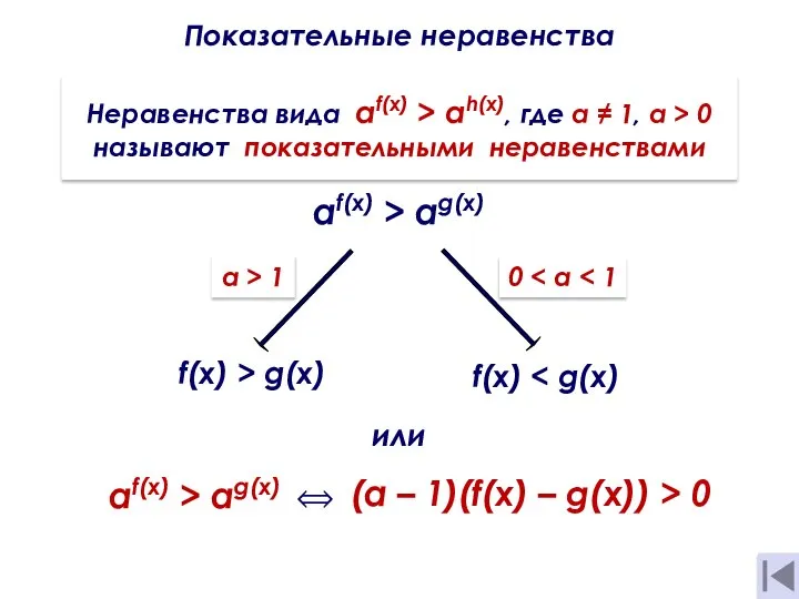 Показательные неравенства Неравенства вида af(x) > аh(х), где а ≠ 1,