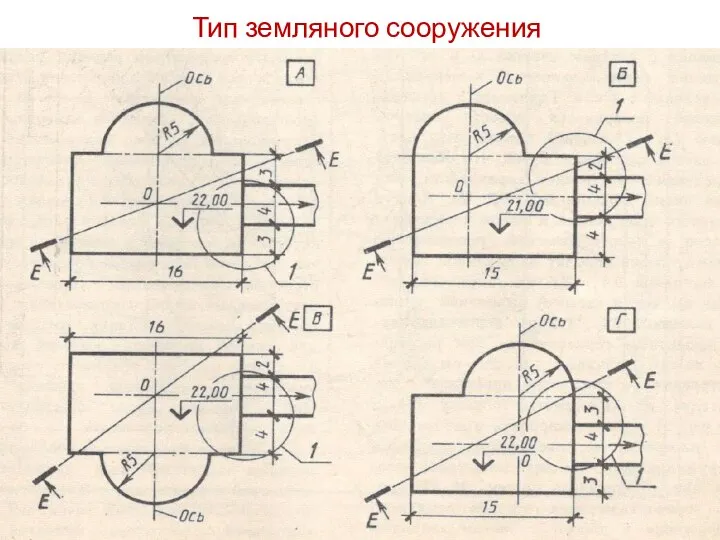 Тип земляного сооружения