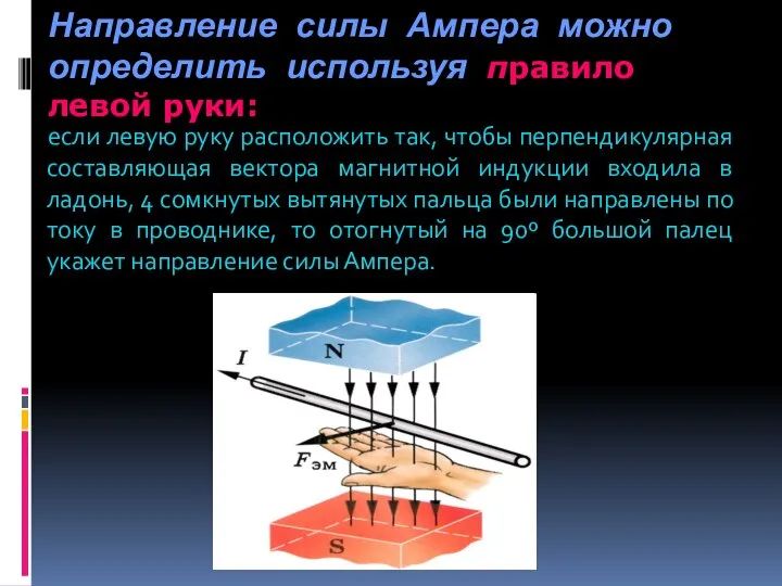 Направление силы Ампера можно определить используя правило левой руки: если левую