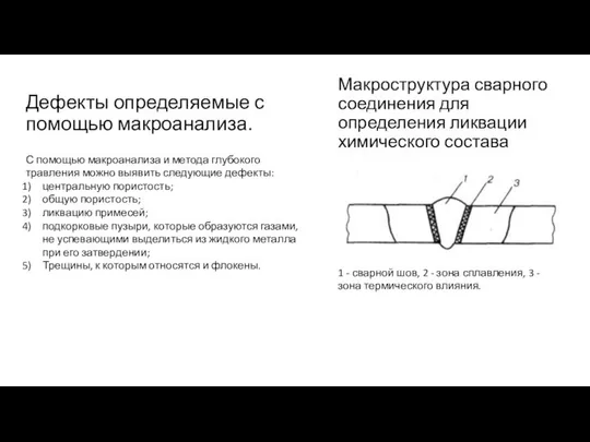 Макроструктура сварного соединения для определения ликвации химического состава Дефекты определяемые с