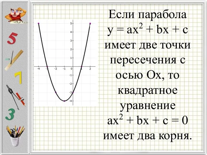 Если парабола у = ax2 + bx + c имеет две