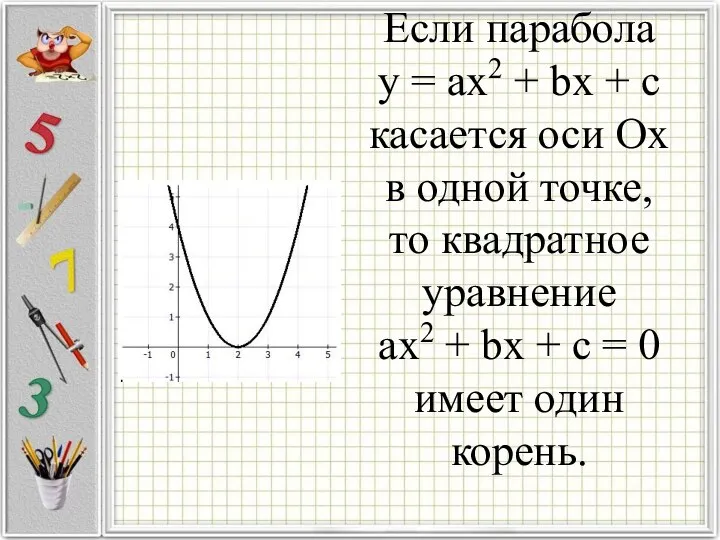 Если парабола у = ax2 + bx + c касается оси