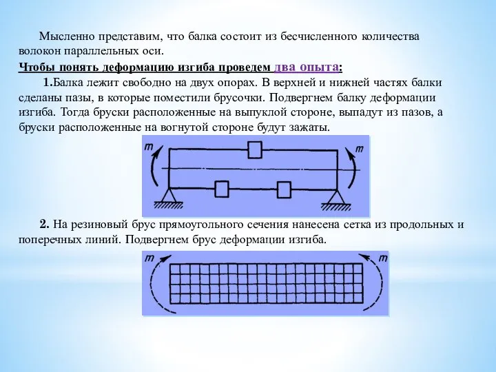 Мысленно представим, что балка состоит из бесчисленного количества волокон параллельных оси.