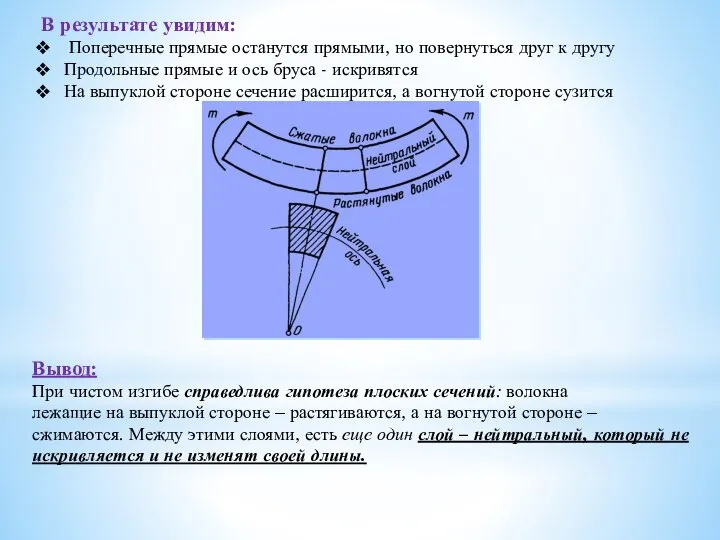 В результате увидим: Поперечные прямые останутся прямыми, но повернуться друг к