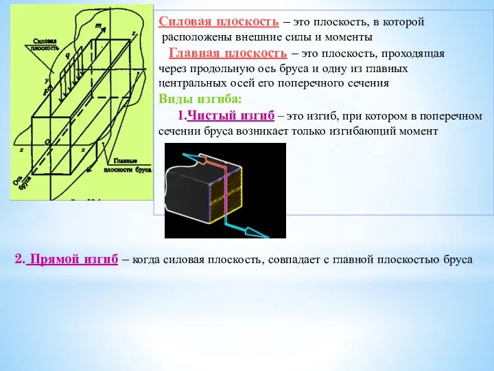 Силовая плоскость – это плоскость, в которой расположены внешние силы и