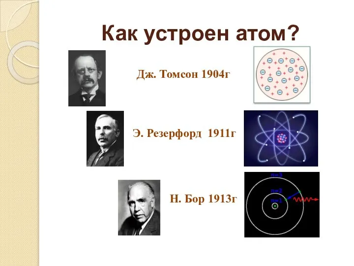 Как устроен атом? Дж. Томсон 1904г Э. Резерфорд 1911г Н. Бор 1913г