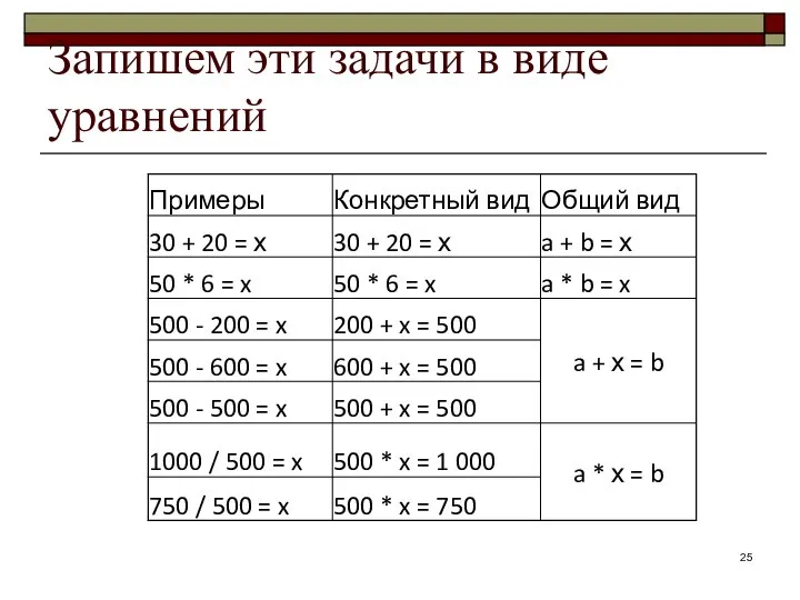 Запишем эти задачи в виде уравнений