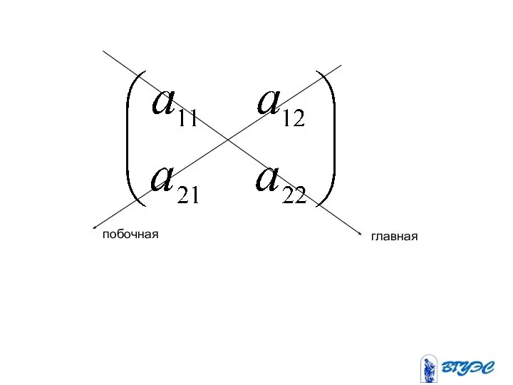 побочная главная