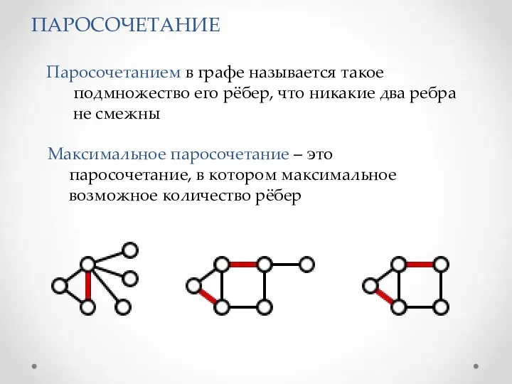 Паросочетанием в графе называется такое подмножество его рёбер, что никакие два