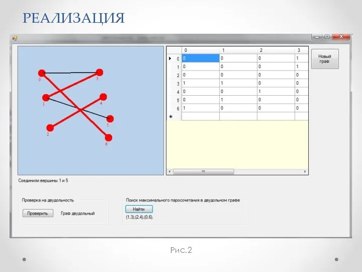РЕАЛИЗАЦИЯ Рис.2