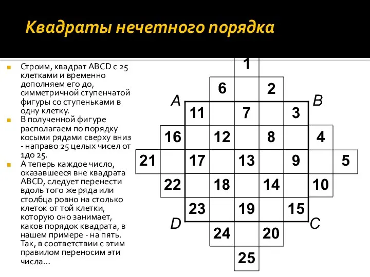 Квадраты нечетного порядка Строим, квадрат ABCD с 25 клетками и временно