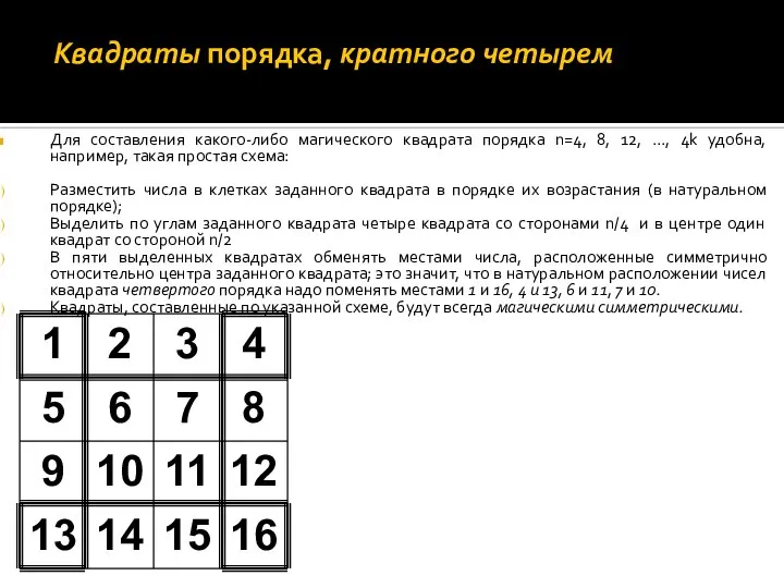 Квадраты порядка, кратного четырем Для составления какого-либо магического квадрата порядка n=4,