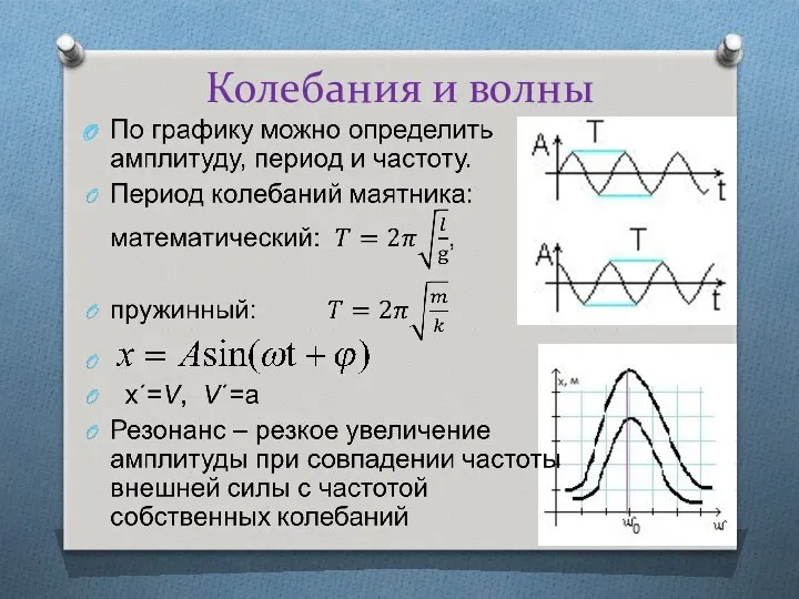 Колебания и волны