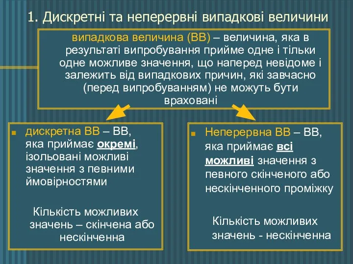 1. Дискретні та неперервні випадкові величини дискретна ВВ – ВВ, яка