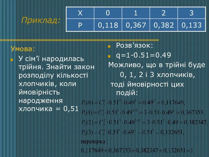 Приклад: Умова: У сім’ї народилась трійня. Знайти закон розподілу кількості хлопчиків,