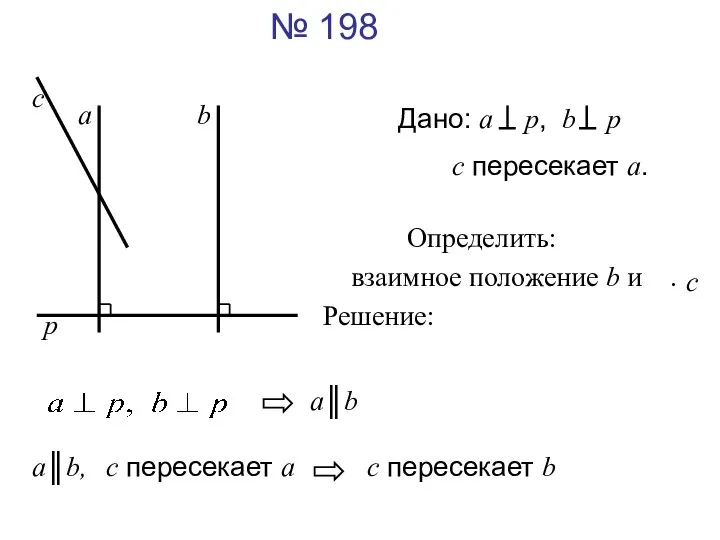 № 198 Дано: а p, b p Определить: взаимное положение b