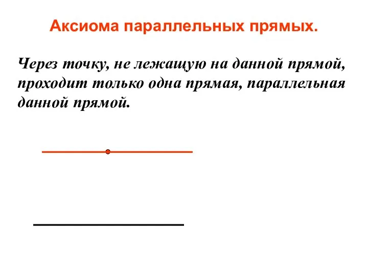 Аксиома параллельных прямых. Через точку, не лежащую на данной прямой, проходит