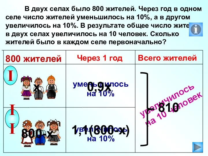 В двух селах было 800 жителей. Через год в одном селе