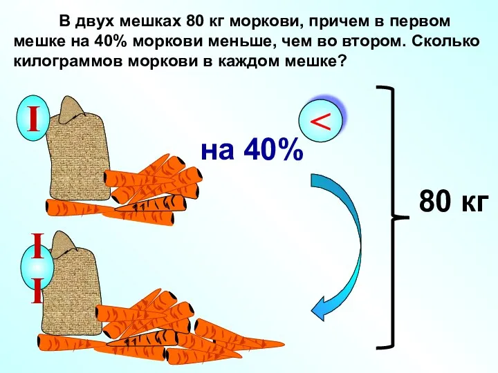 В двух мешках 80 кг моркови, причем в первом мешке на