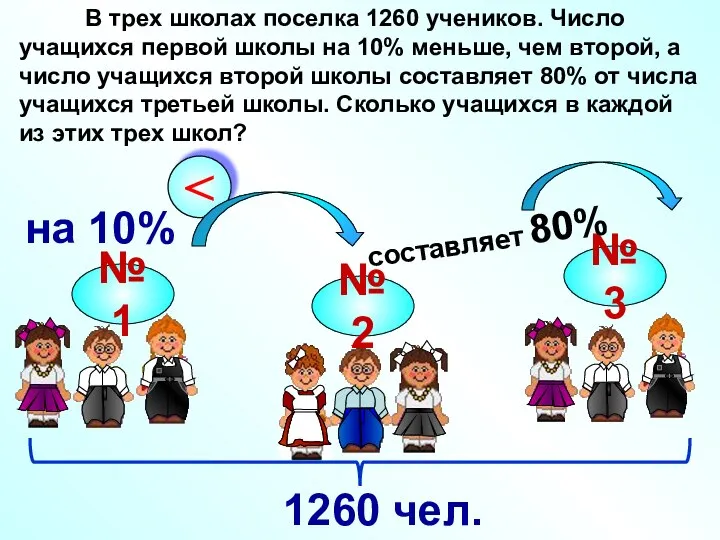 В трех школах поселка 1260 учеников. Число учащихся первой школы на