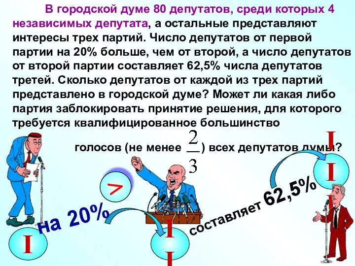 В городской думе 80 депутатов, среди которых 4 независимых депутата, а